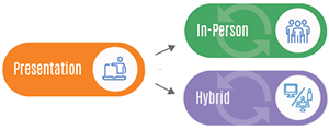 fit pathways extract hybrid